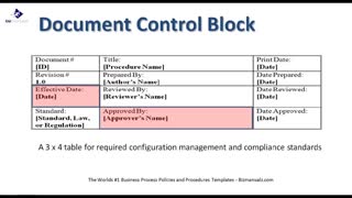 نحوه ایجاد یک انگیزه نامه