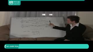 تئوری موسیقی | www.118file.com