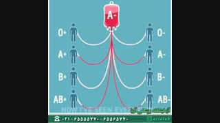 آیا می دانید کدام گروه خونی برای اهدا به دیگران مناسب است؟